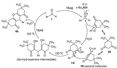 Tetrabutylammonium Bromide (TBAB) Catalyzed Synthesis of .
